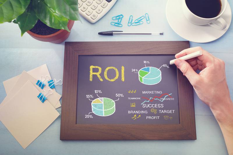 PPC ROI