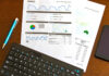 Google Ads Cost