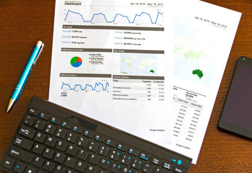 Google Ads Cost