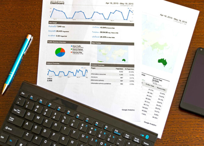 Google Ads Cost