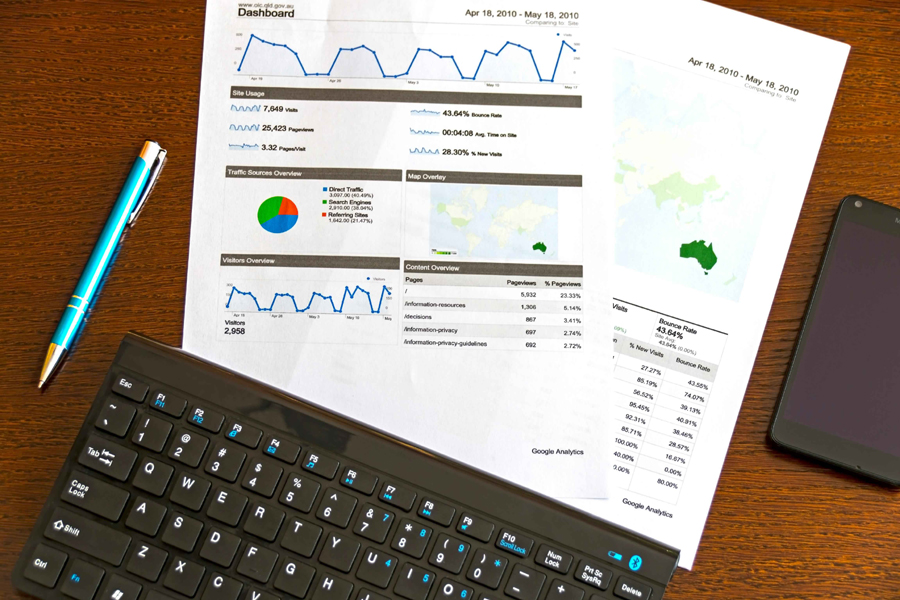 Google Ads Cost