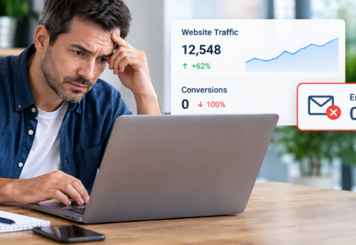 website getting traffic but no enquiries